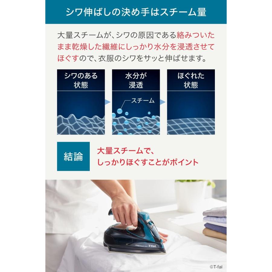 T-fal ティファール コードレス スチームアイロン フリームーブ