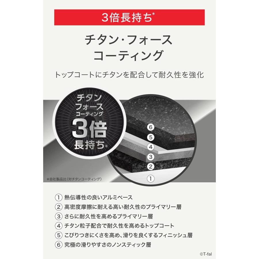 ティファール 玉子焼き器 エッグロースター 15×20cm インジニオ・ネオ IHルージュ・アンリミテッド IH対応 L85918｜ddshop｜03