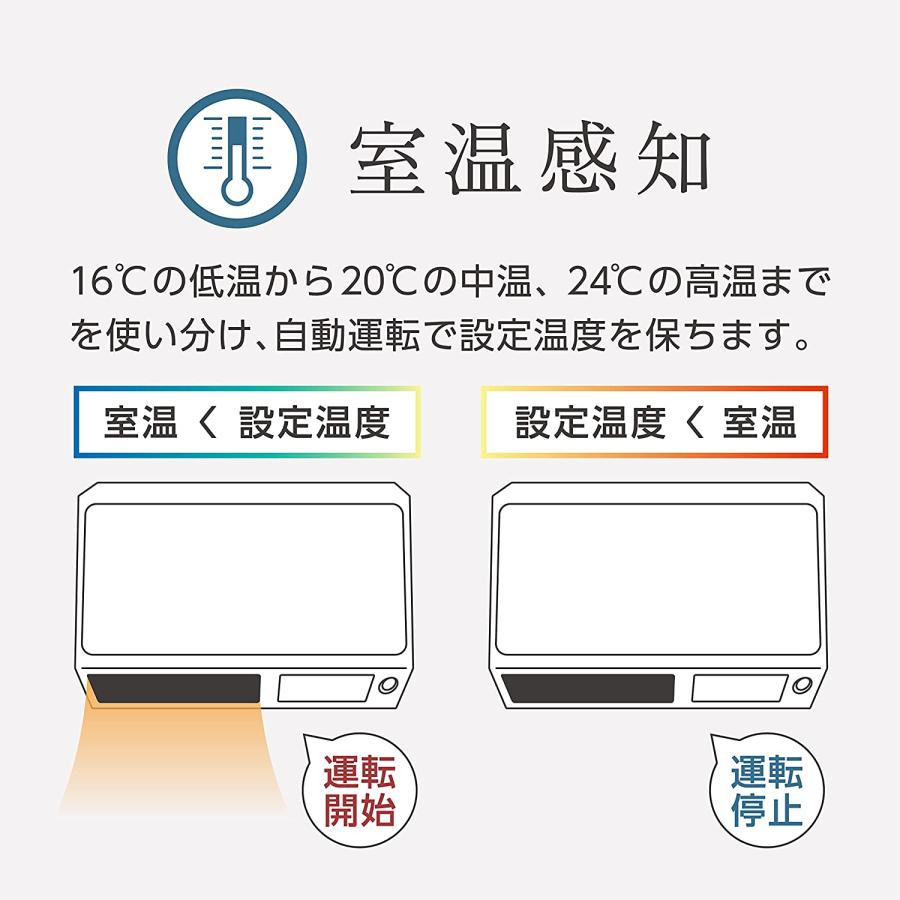ZEPEAL（ゼピール） 訳あり 箱不良 工事不要 壁掛け 人感センサー付
