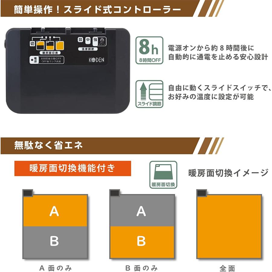 広電 (KODEN) 電気カーペット ホットカーペット 本体 176×176cm