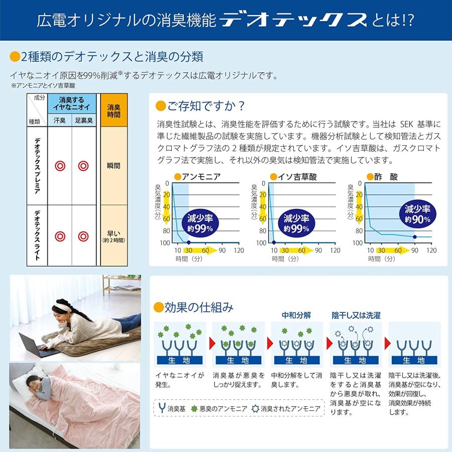広電（KODEN） 電気カーペット ホットカーペット 本体 235×195cm 3畳
