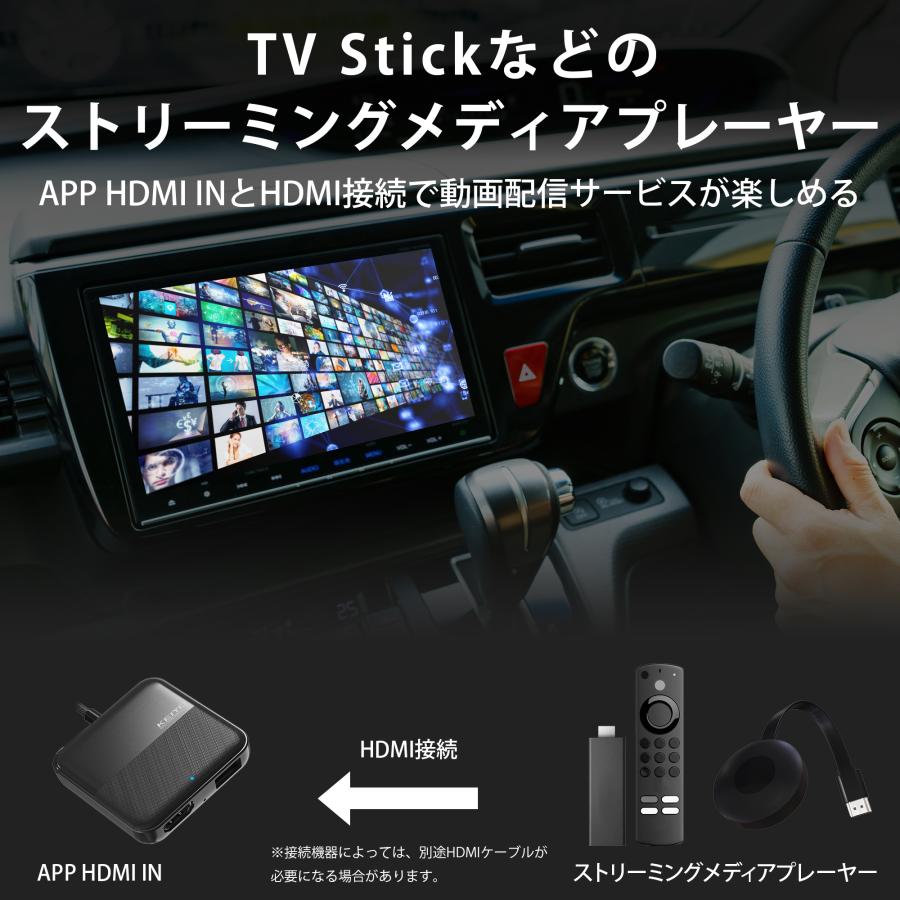 慶洋エンジニアリング KEIYO APP HDMI IN HDMI出力のTVstickや地デジ