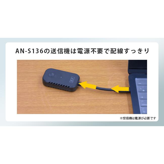 慶洋エンジニアリング KEIYO【HDMI ワイヤレス】最大4回線 USB-Type C