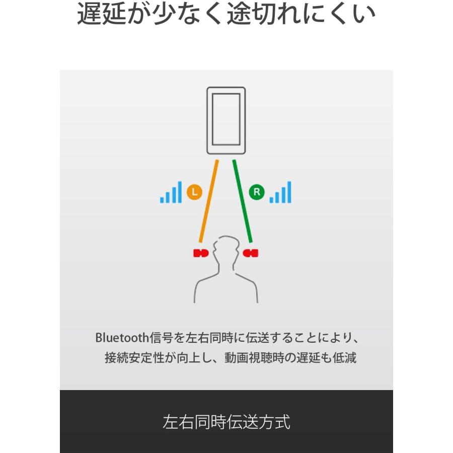 ソニー(SONY) 完全ワイヤレスイヤホン WF-C500 : /軽量小型5.4g/高精度
