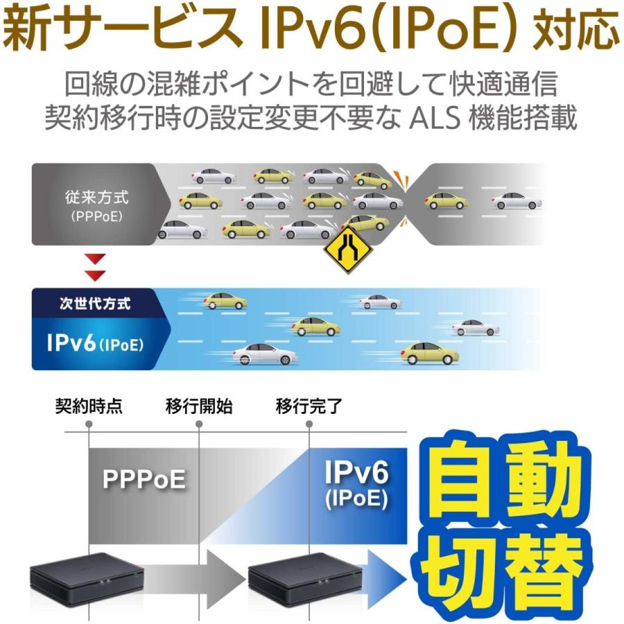 エレコム Wifi無線lanルーター 親機 11ac 1733 800mps Wrc 2533gs2 B でんでんショッピング Paypayモール店 通販 Paypayモール