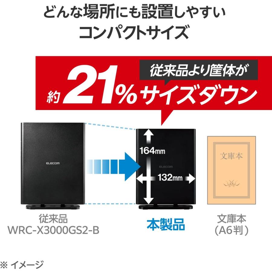 ELECOM（エレコム） WiFi ルーター 無線LAN Wi-Fi6 AX3000 2402+