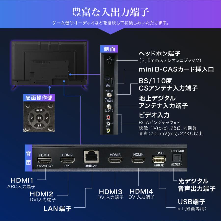 MAXZEN テレビ 50型 マクスゼン 50インチ 4K対応 4K ゲーム MAXZEN テレビ 50型 マクスゼン 50インチ 4K対応 4K ゲーム