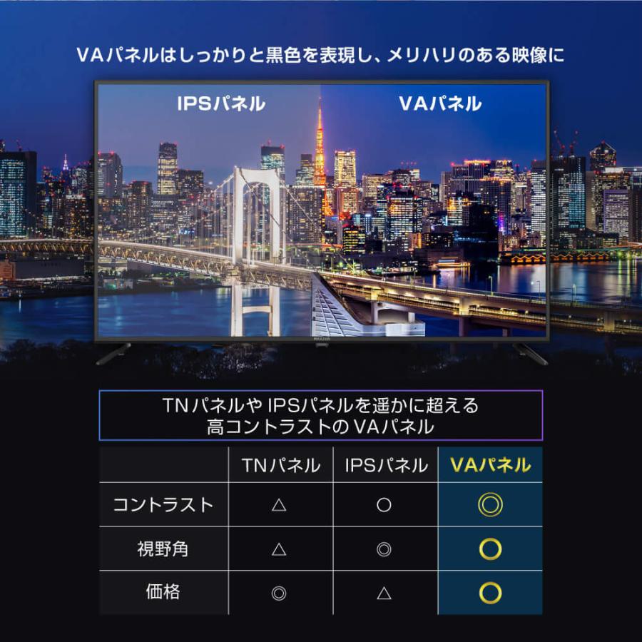 MAXZEN（マクスゼン） テレビ 55型 MAXZEN 55インチ 4K対応 新モデル