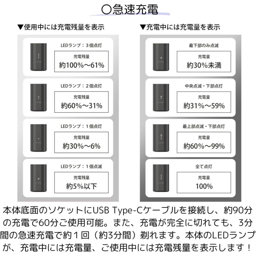 CATTRE（カトレ） 水洗い充電交流式メンズシェバー5枚刃 Type-C充電 外