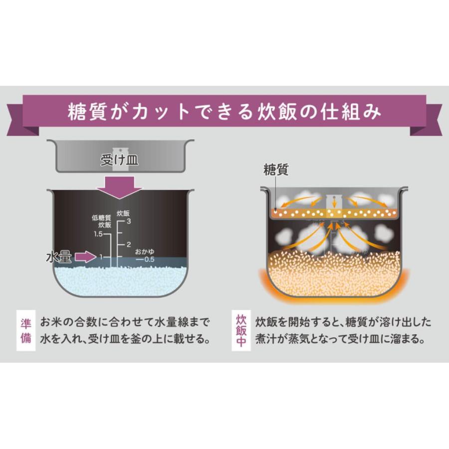 SURE シュアー スマートカロリー炊飯器 3合炊き SRC-300BE : でんでん
