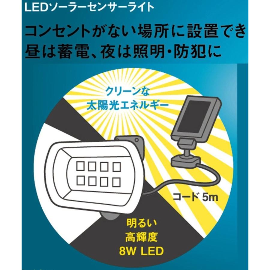 ムサシ RITEX フリーアーム式LEDセンサーライト(8Wワイド) 「ソーラー式」 防雨型 S-80L｜ddshop｜12