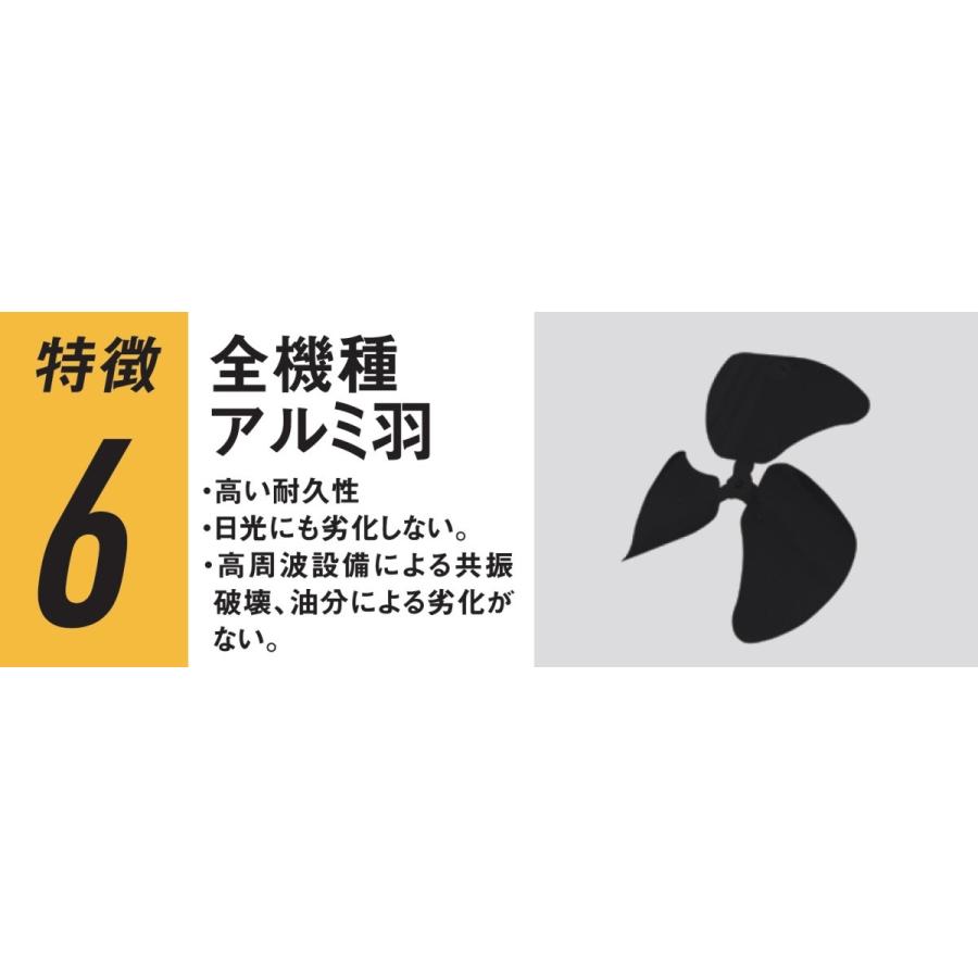 CAT キャタピラー 羽根径35cm フロアーファン 羽根軸360°回転機能付 工場扇 HV-14S360｜ddshop｜08