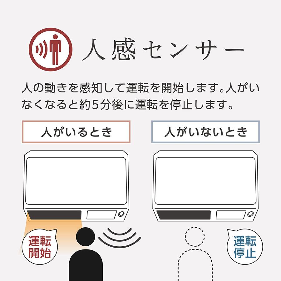 ZEPEAL（ゼピール） 訳あり 箱不良 工事不要 壁掛け 人感センサー付