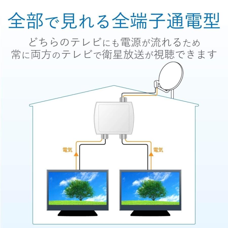 DXアンテナ 分配器 2K 4K 8K 対応 2分配 全端子間通電 金メッキプラグ