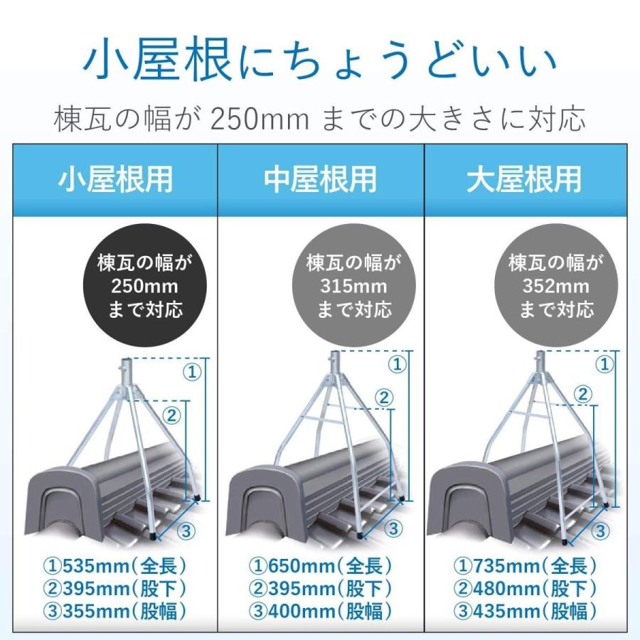 DXアンテナ 家庭用アンテナ設置器具（屋根馬） 小屋根用 溶融亜鉛メッキモデル MH35ZT｜ddshop｜02