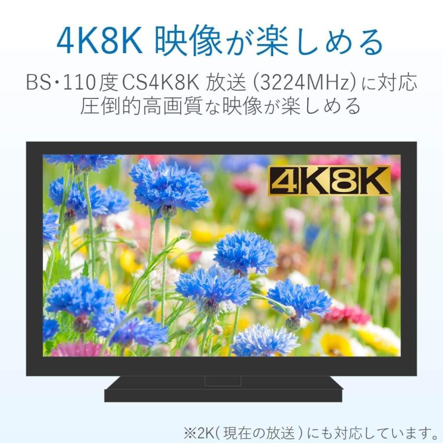 DXアンテナ アンテナケーブル 2K 4K 8K 対応 7m ストレートプラグ/L形