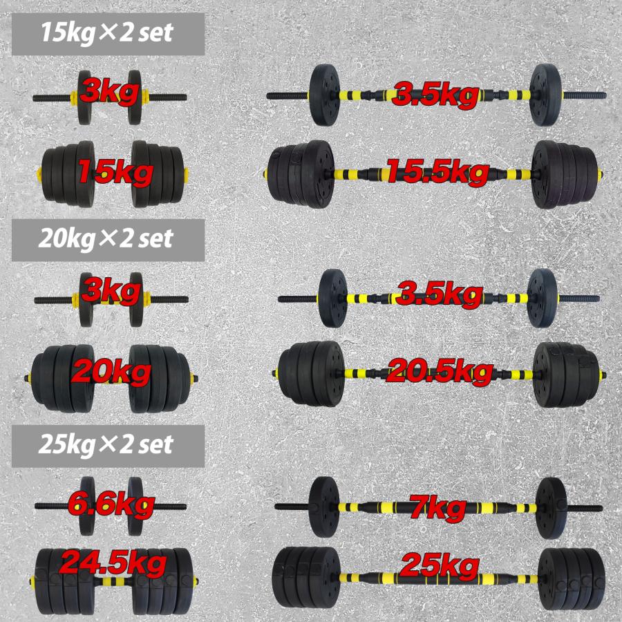 ダンベル 可変式 50kg 40kg 10kg 30kg 20kg 2個セット 5kg 筋トレ