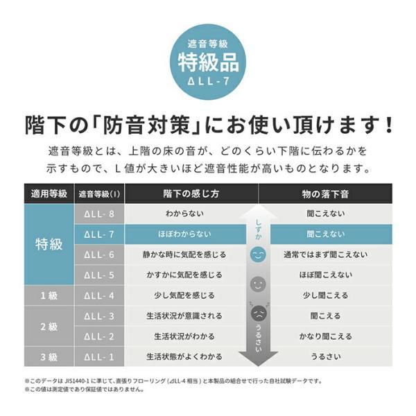 HAGiHARA（萩原） マット ラグ プレイマット 折り畳み 撥水