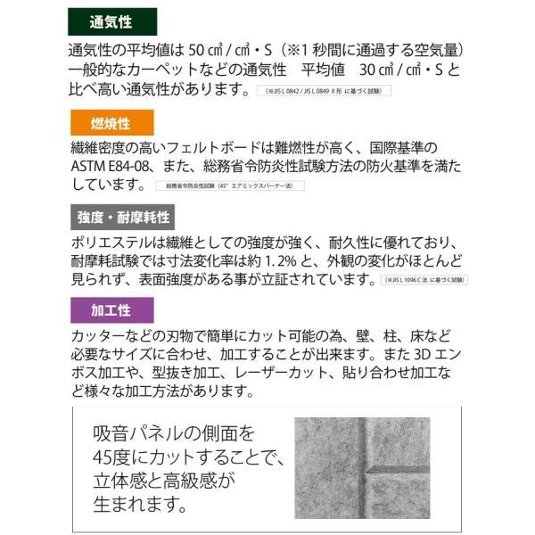 防音 壁 防音材 防音パネル 簡単 diy 騒音 対策 防音シート フェルトボード 防音対策 45度カット 約60×80cm 12枚入 フェルメノン (Do) 引っ越し 新生活 爆買