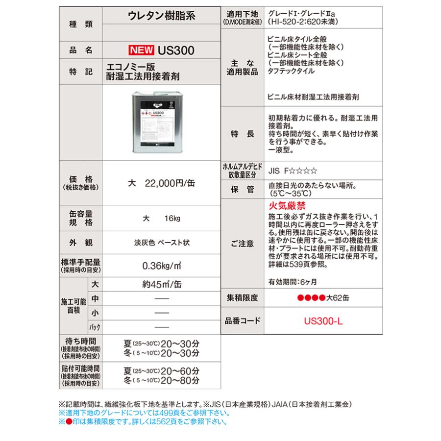 東リ（TOLI） 接着剤 のり 糊 US300 (R) 耐湿工法用接着剤 ビニル床材