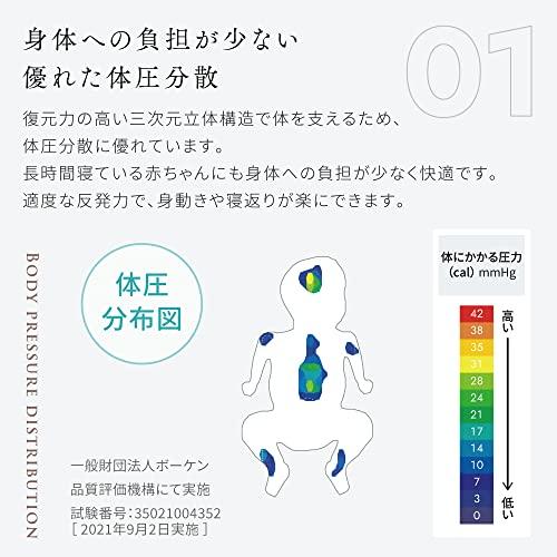 完動品 [10mois(ディモワ)]オーガニック エクリュ ベビー布団プレミアムセット(たまご布団・ループスリープマット) 21251058 シングル 【6593575772】(23144円)