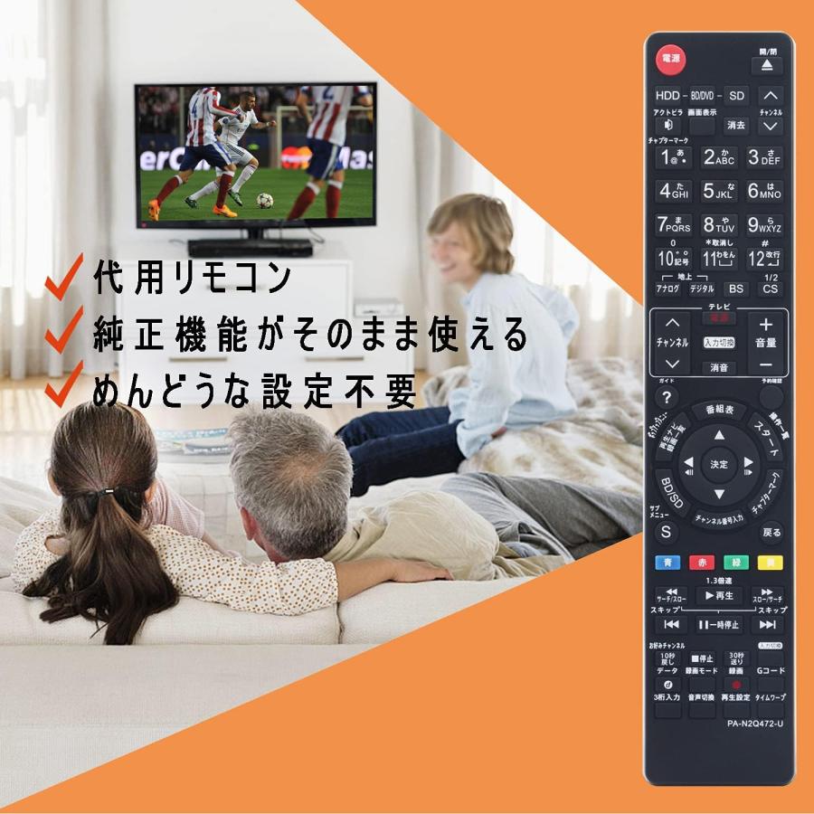 PerFascin 代用リモコン replace for パナソニック リモコン
