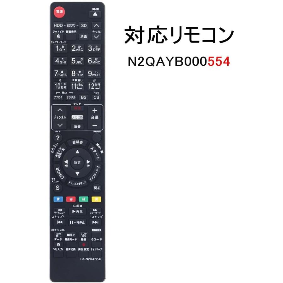 PerFascin 代用リモコン replace for パナソニック リモコン