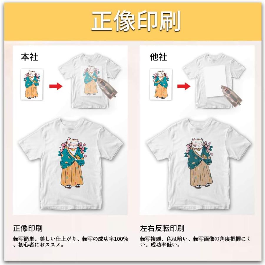 TransOurDream アイロンプリントシート2.0 正像印刷 白?薄色生地用 A4