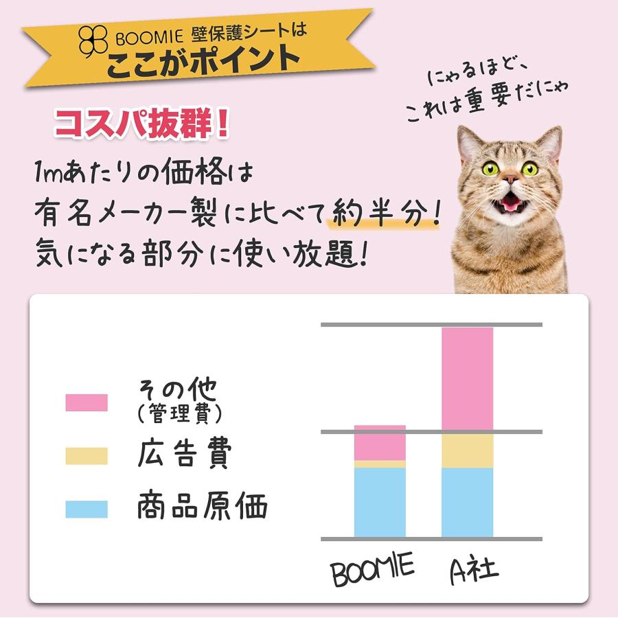 BOOMIE【ニャンとも不思議な壁保護シート】はがせる 猫 壁紙保護