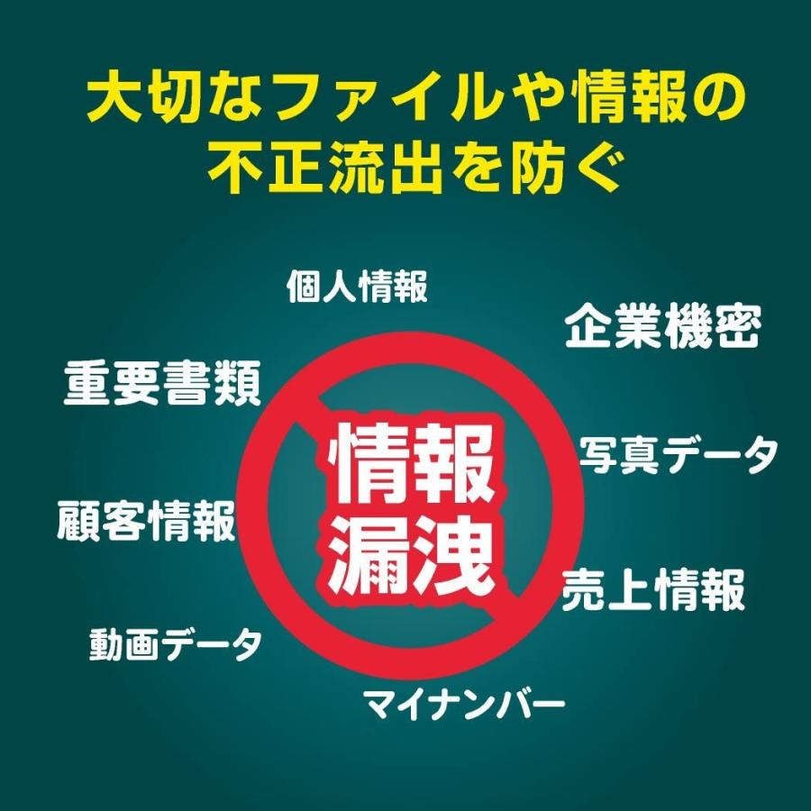 ファイル・データセキュリティ |  | 01