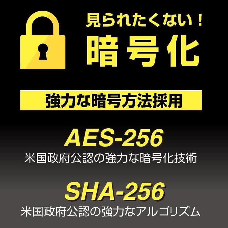 ファイル・データセキュリティ |  | 02