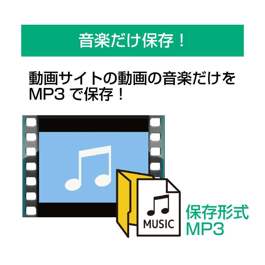 動画ダウンロードPhone2 カード版 |  | 05