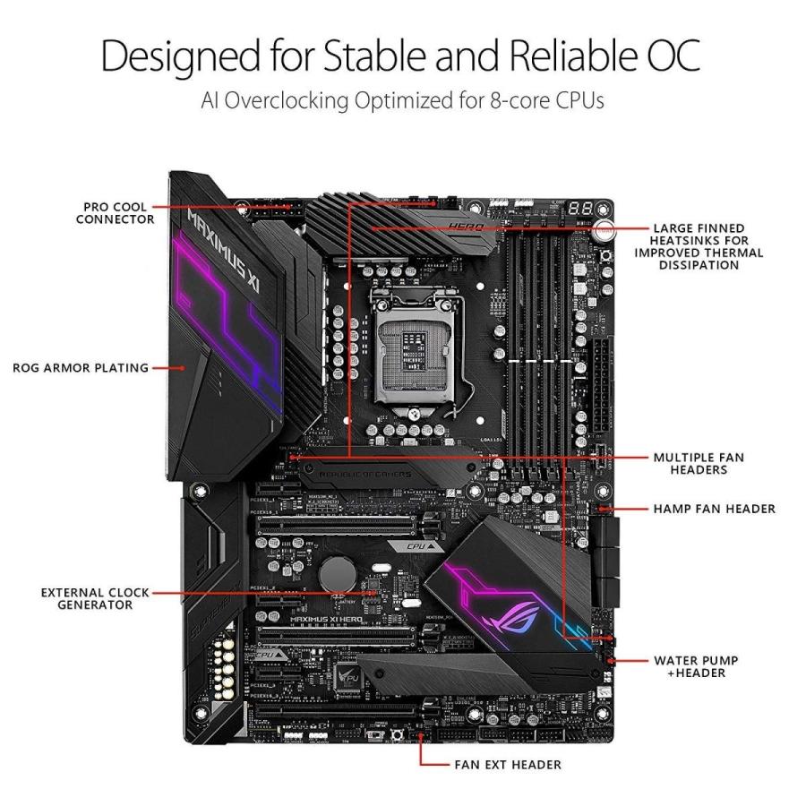 送料無料 ASUS Intel Z390 搭載 LGA1151対応 マザーボード ROG MAXIMUS