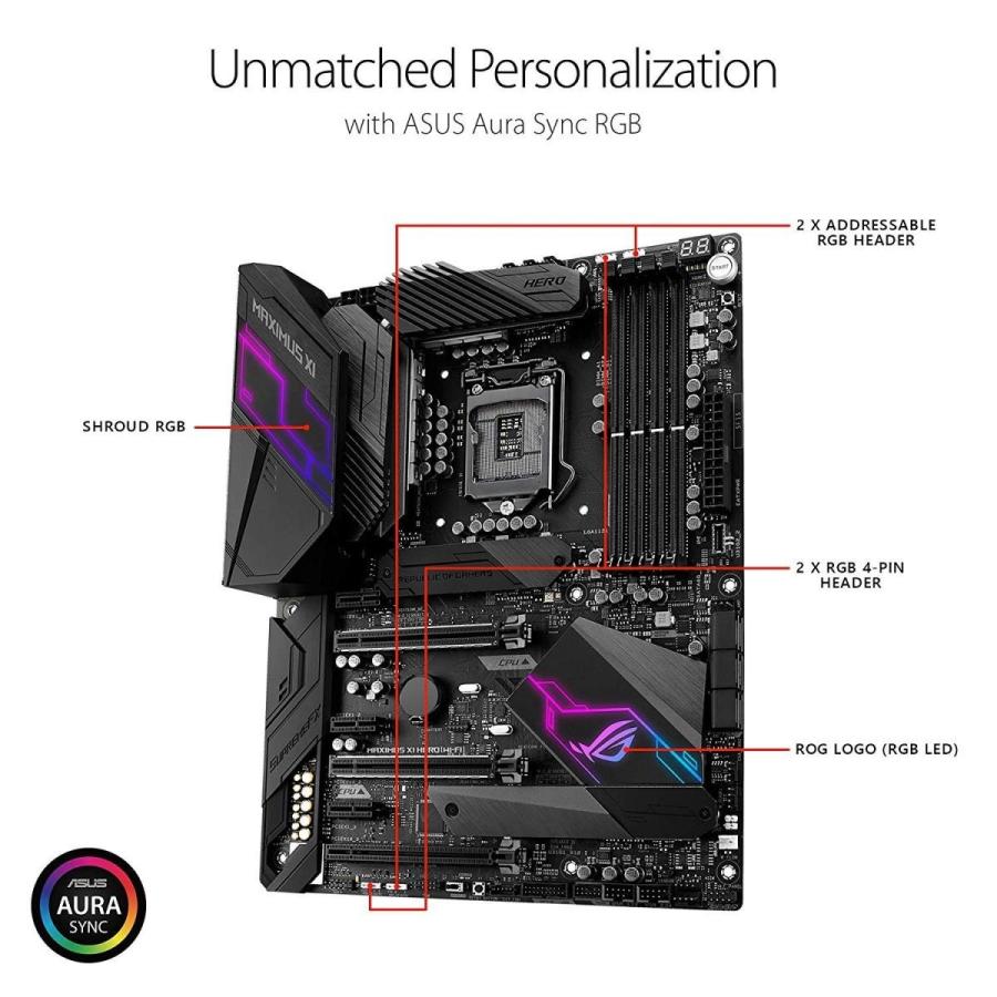 送料無料 ASUS Intel Z390 搭載 LGA1151対応 マザーボード ROG MAXIMUS