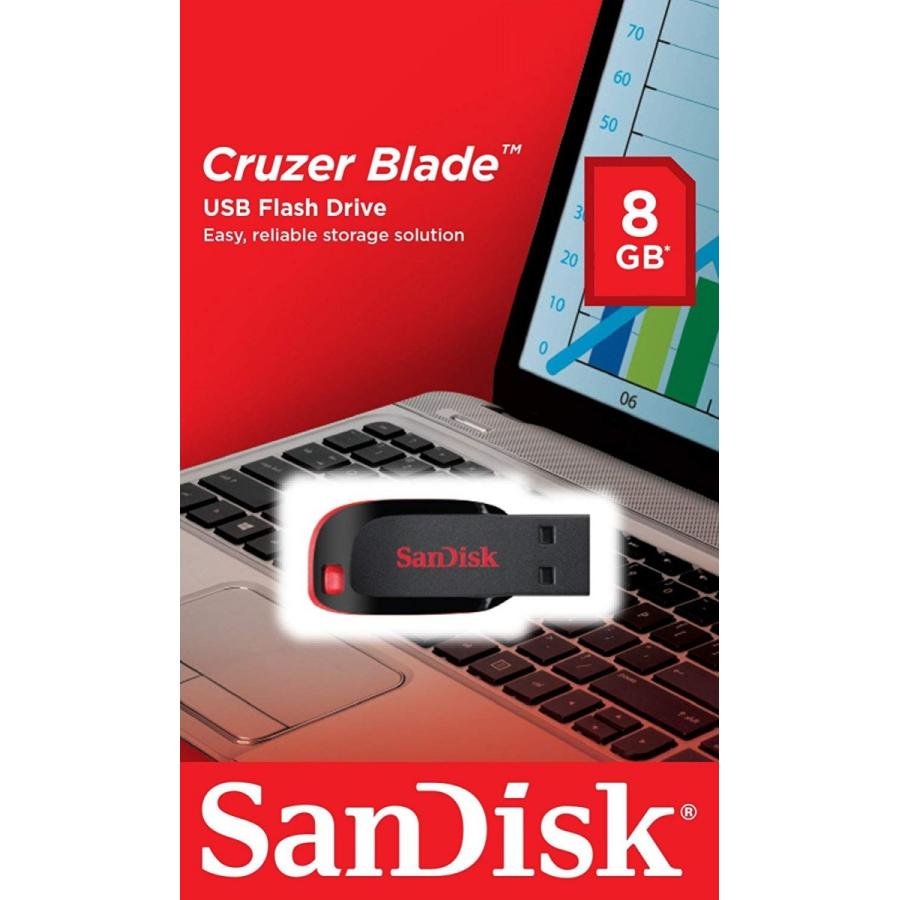 送料無料 SanDisk サンディスク USBメモリ 8GB 超mini 高速 SDCZ50-008G (黒)[海外リテール品](メール便4つまで送料無料)｜dear-i｜02