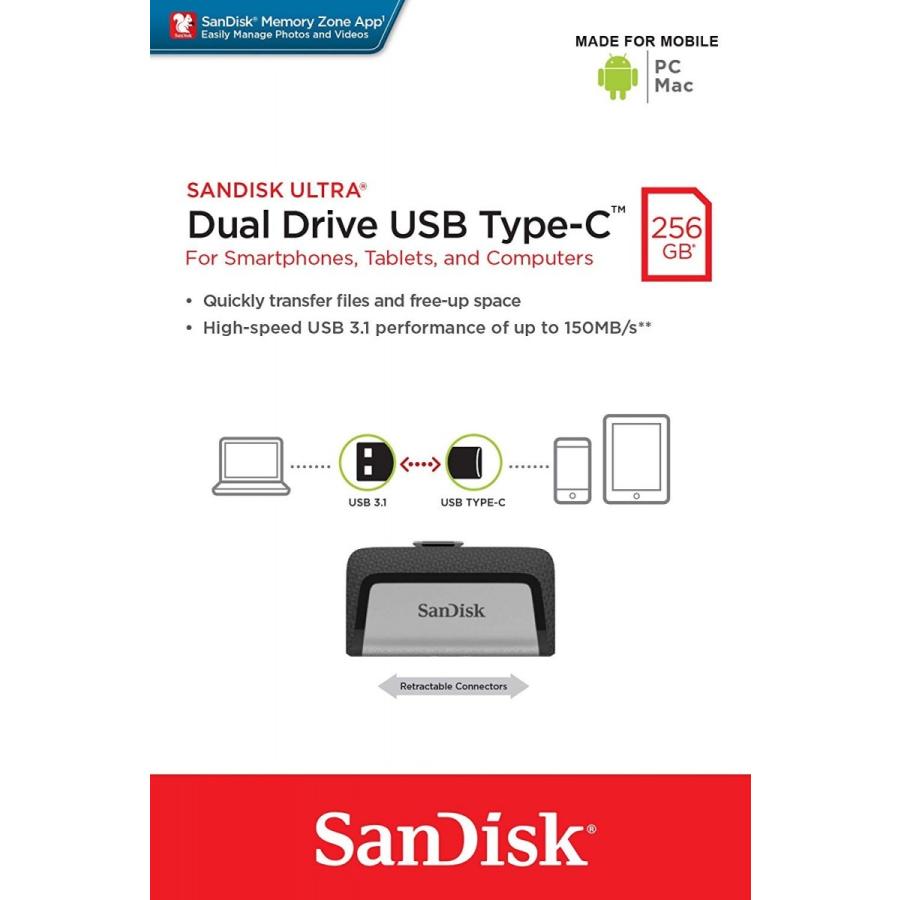送料無料 Sandisk サンディスク 256gb Usb3 1 Type C フラッシュメモリ 読込最大 150mb S Sdddc2 256g G46 海外リテール品 メール便4つまで送料無料 Imeusbsan Dear I Yahoo 店 通販 Yahoo ショッピング
