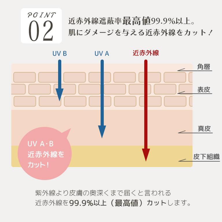 日傘 完全遮光 折りたたみ 遮光率100％ 遮蔽率100％ UPF50＋ 晴雨兼用 8本傘 傘 UVカット 紫外線 おしゃれ かわいい レディース 母の日 ギフト da043 |  | 21