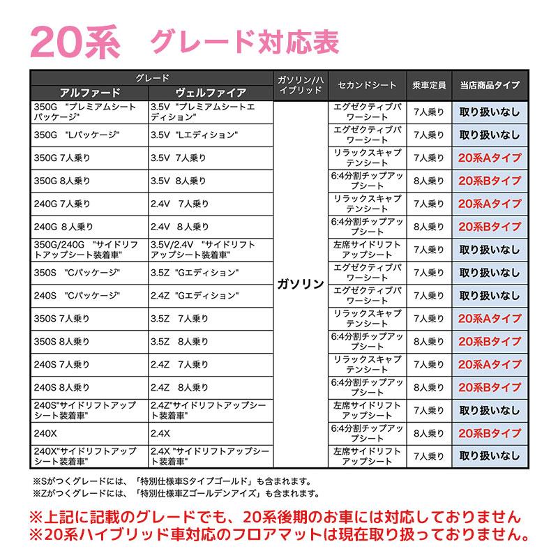 アルファード フロアマット 40系 30系 20系 10系 フルセット ヴェル 