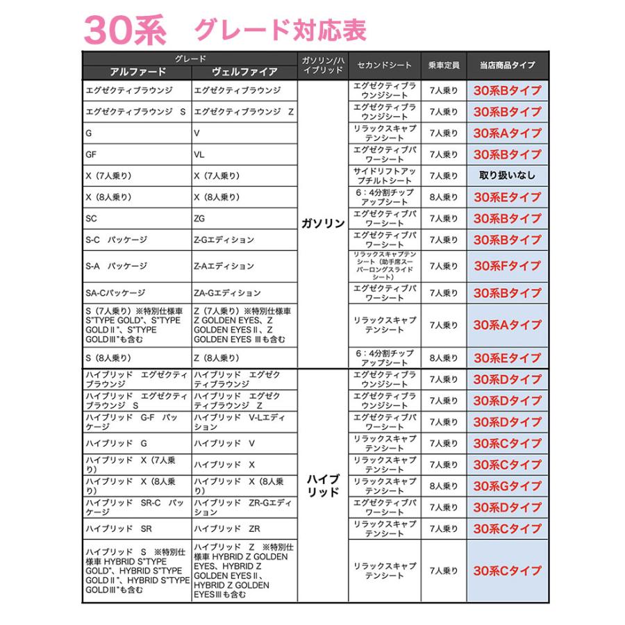 アルファード フロアマット 40系 30系 20系 10系 フルセット ヴェルファイア 7人 8人 防水 新型 ハイグレード カーマット ラグマット 高級 PVC 分割型 dz097｜dearcologne｜17