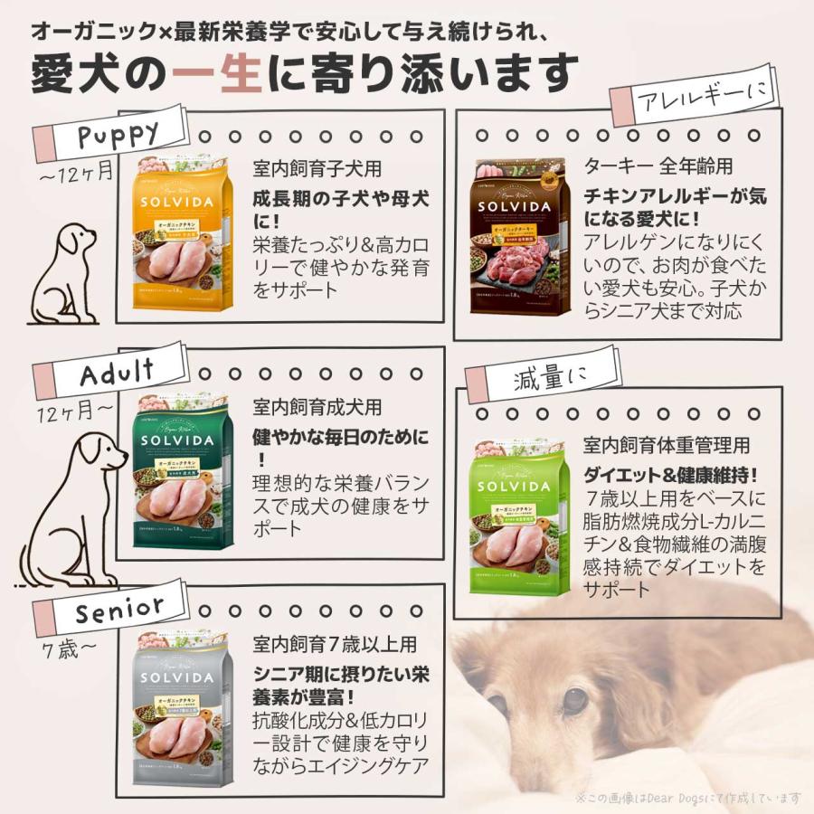 ソルビダ　ドックフード　シニア　ご飯　犬 ソルビダ（SOLVIDA） ドッグフード シニア 3.6kg 7歳以上用 グレイン