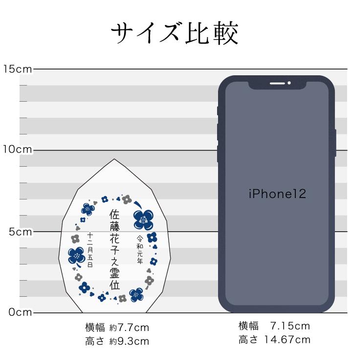 クリスタル 天使のお位牌 水子供養 名入れ無料 子供 赤ちゃん ガラス位牌 お位牌 四十九日 小さい ミニ かわいい おしゃれ イラスト Lu0002 手元供養のディアファミリー 通販 Yahoo ショッピング
