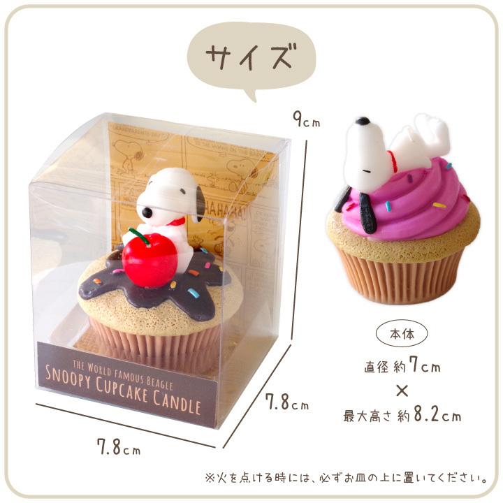 ペット仏具 スヌーピー キャンドル ろうそく カップケーキ お供え F00sd08 ペット仏壇 仏具のディアペット 通販 Yahoo ショッピング