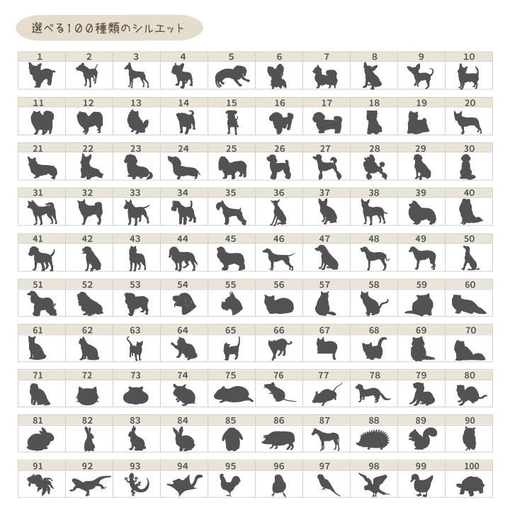 ペット 骨壷 シルエット 名入れ かわいい 2寸 オーダー 分骨 ミニ骨壷 小動物 ハムスター 鳥 子猫 F ペット仏壇 仏具のディアペット 通販 Yahoo ショッピング