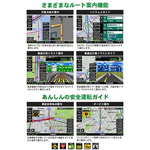 DreamMakerドリームメーカーPN0904ATPトラックモード搭載タテ ヨコ回転