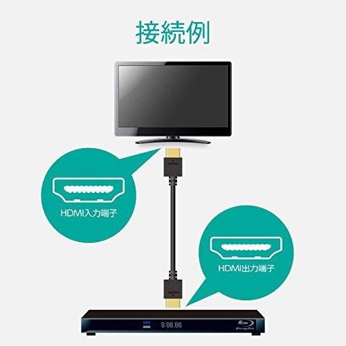 エレコム HDMI ケーブル 5m 4K×2K対応 ブラック DH-HD14EB50BK｜dearshoes｜07