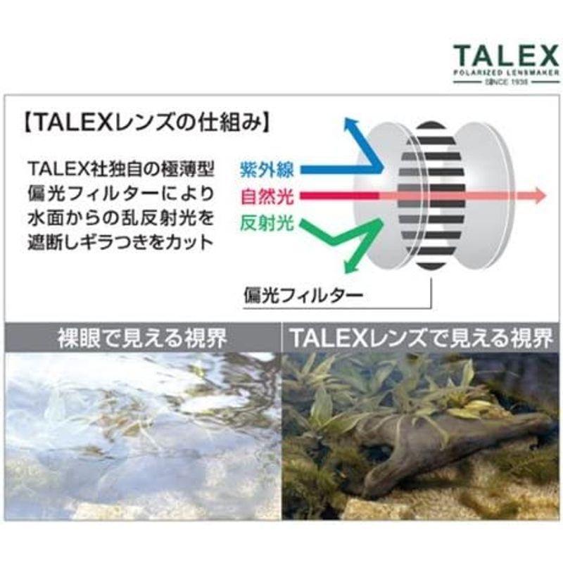 VARIVAS(バリバス) サングラス イコール ラスターブラウン VE-001(オーバル) ラスターブラウン バリバス サングラス イコール VE オーバル