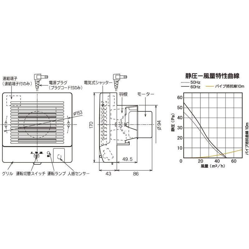 バクマ工業　パイプ用ファン　強制排気用　人感センサー　(電源プラグ)　KPT-08JS　電気式シャッター付