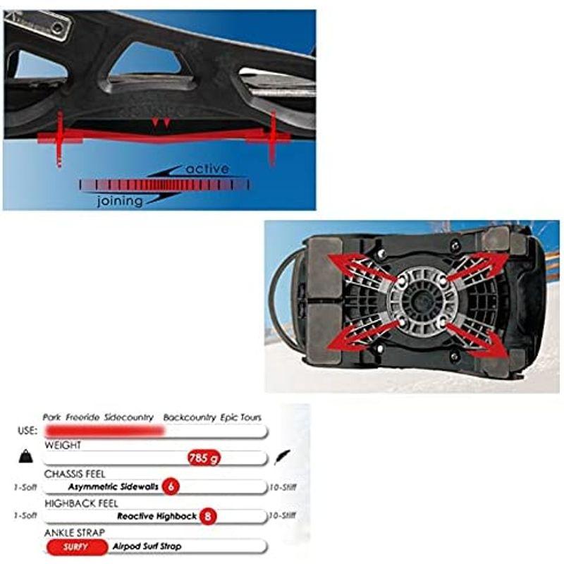 【新品 送料込み】 KARAKORAM カラコラム 21-22 CONTINUUM コンティニウム スノーボード ビンディング BLK/GRAY S_(?US8 【QGW8611339999】(30227円)