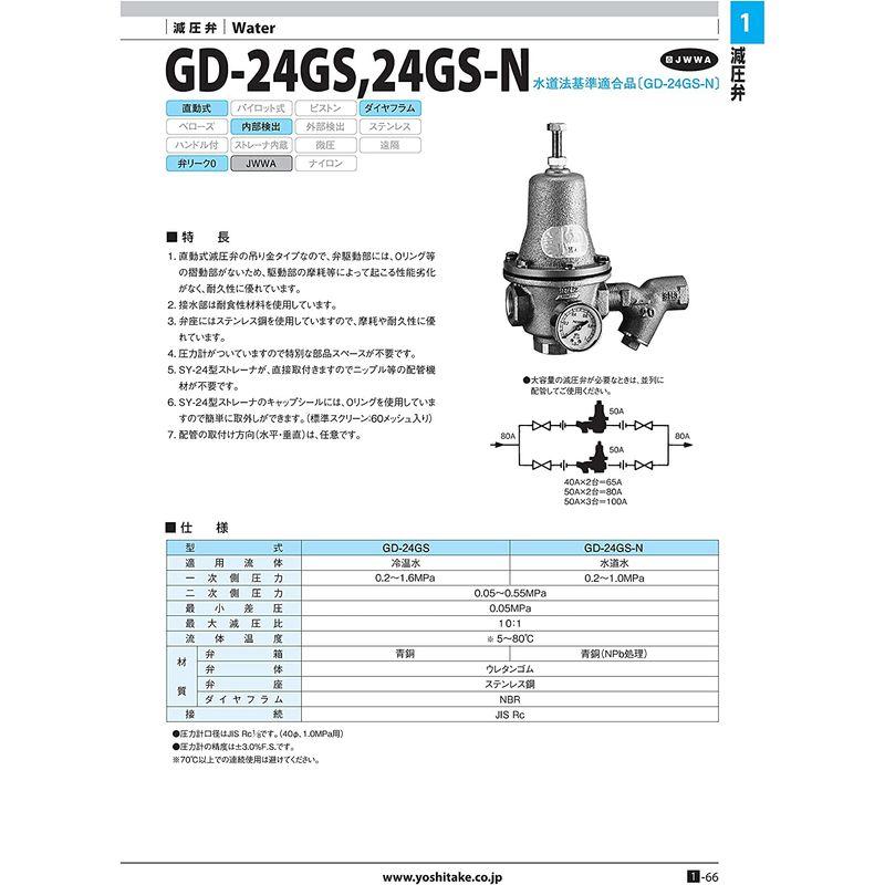 ヨシタケ　減圧弁　冷温水用　型式GD-24-GS　接続口径20A　二次側圧力0.05MPa?0.55MPa　本体CAC　ねじ込み接続　20A