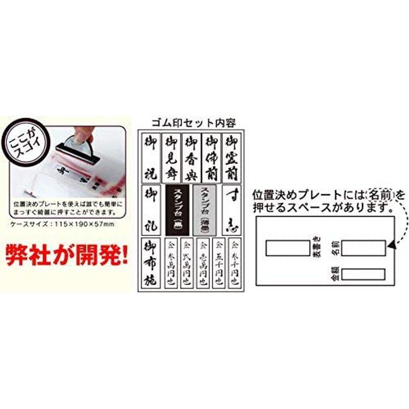 最大74%オフ!最大74%オフ!タイヨートマー 楽々のし袋スタンプ(表書きセット) のし袋、のし紙 楽々のし袋スタンプ 専用補充インキ(薄墨・黒)
